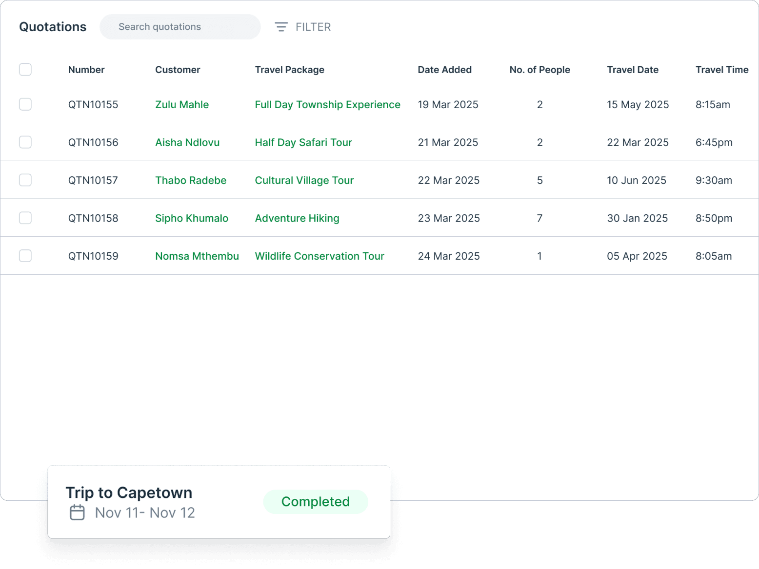Quotations & Itinerary Management