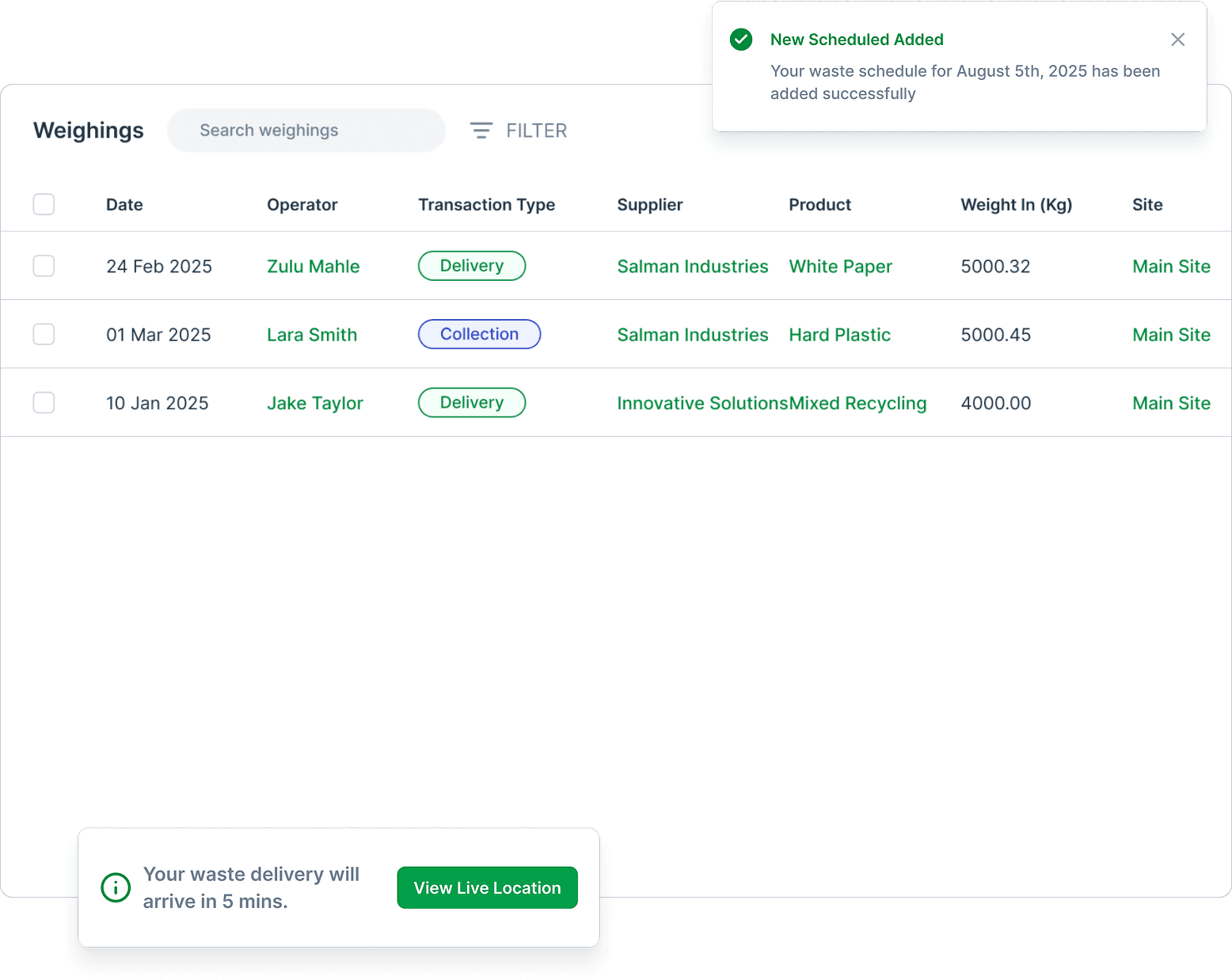 Waste Collection & Weighing Workflow